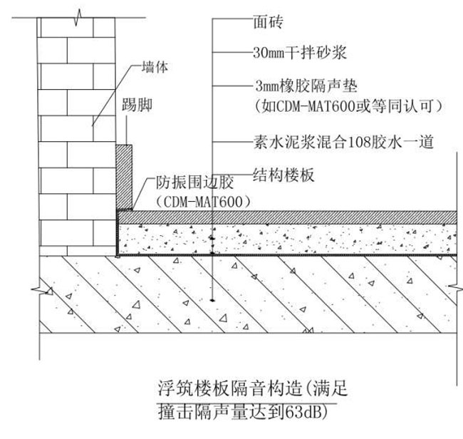 聚氨酯橡胶隔音垫施工方案（聚氨酯隔音减震垫安装方法）